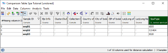 Spa Typing Examples Tutorial for Spa-Typing with Sanger Sequencing Data - Ridom Typer ...