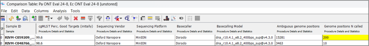 CgPolish N-call comparison-table highlight.png