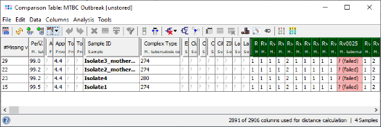 Seqsphere tutorial mtbc phylo 02 comptable1.png