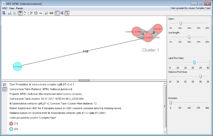 Seqsphere tutorial mtbc phylo 03 mst.png