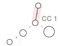 Thumbnail for version as of 13:41, 14 February 2012