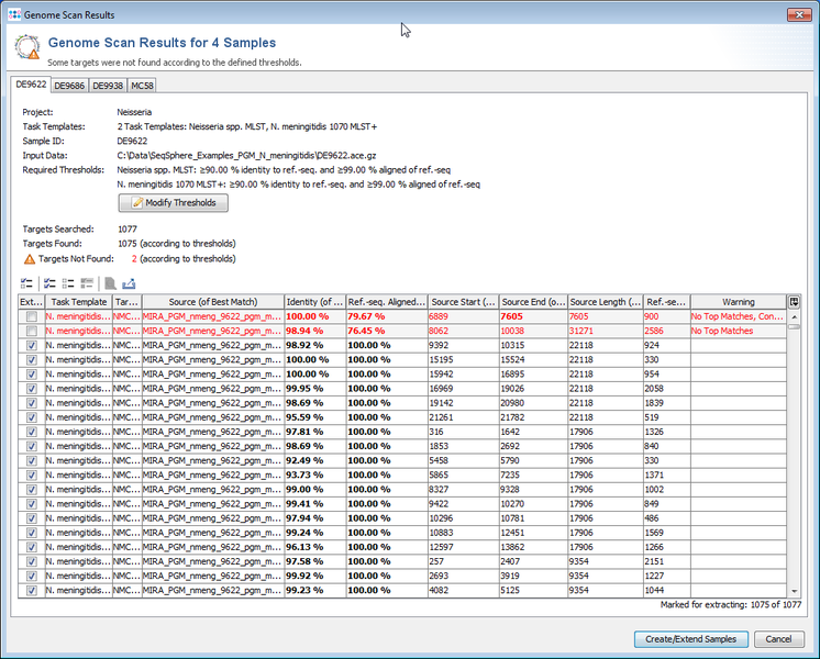 File:Seqsphere ngs scanning result.png