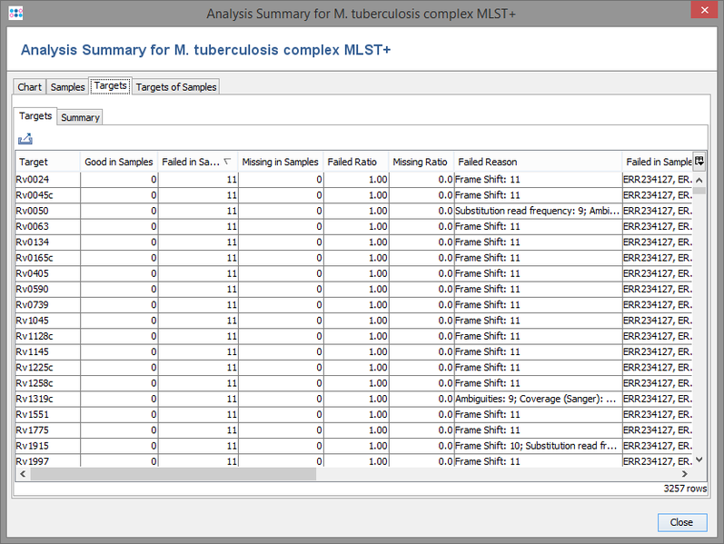 File:Ngscompare targetoverview.png