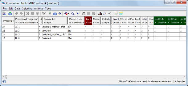 Seqsphere tutorial mtbc phylo 02 comptable1.png