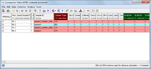 Seqsphere tutorial mtbc phylo 02 comptable2.png