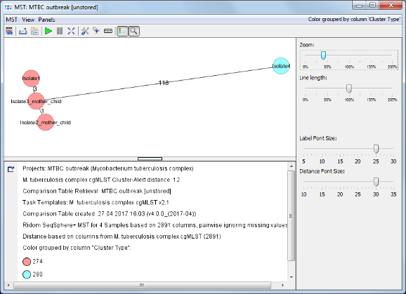 Seqsphere tutorial mtbc phylo 03 mst.png