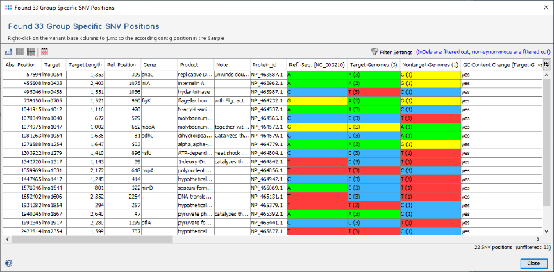 Seqsphere pipeline tutorial snvfinder4.png