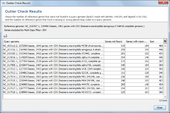 Seqsphere tutorial stable outlier-1.png