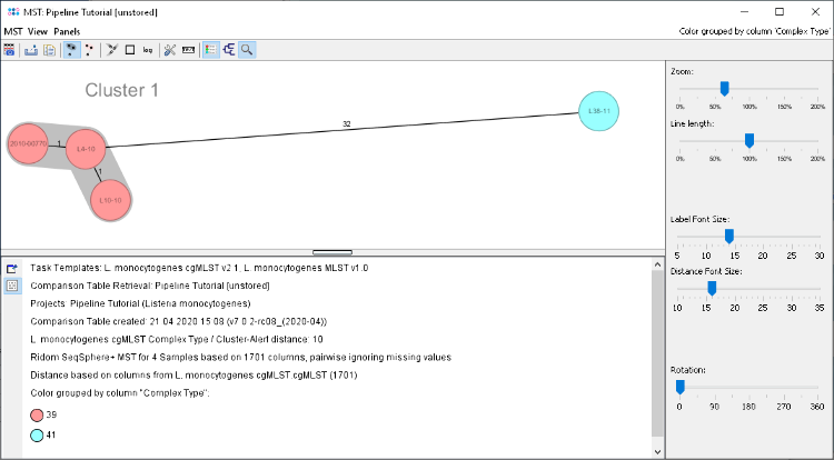 Seqsphere pipeline tutorial mst.png