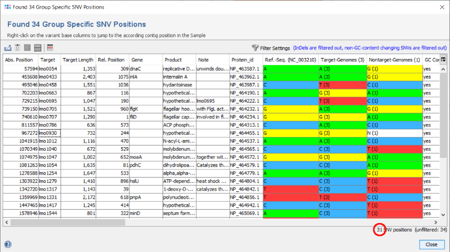 Seqsphere pipeline tutorial snvfinder4.png