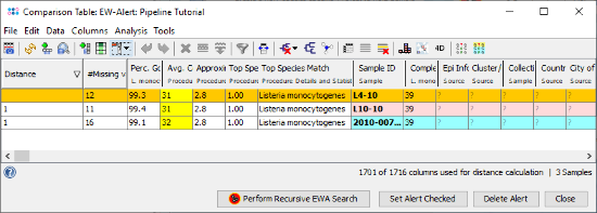 Seqsphere pipeline alert triggered.png
