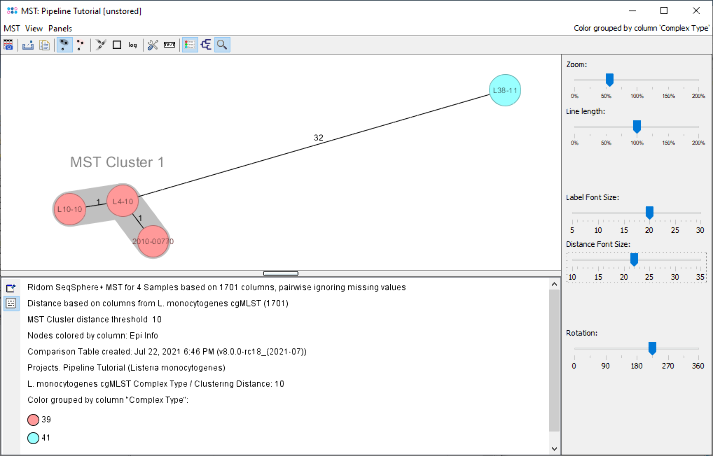Seqsphere pipeline tutorial mst.png