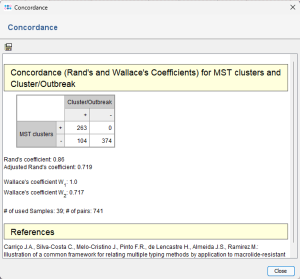 Concordance result.png