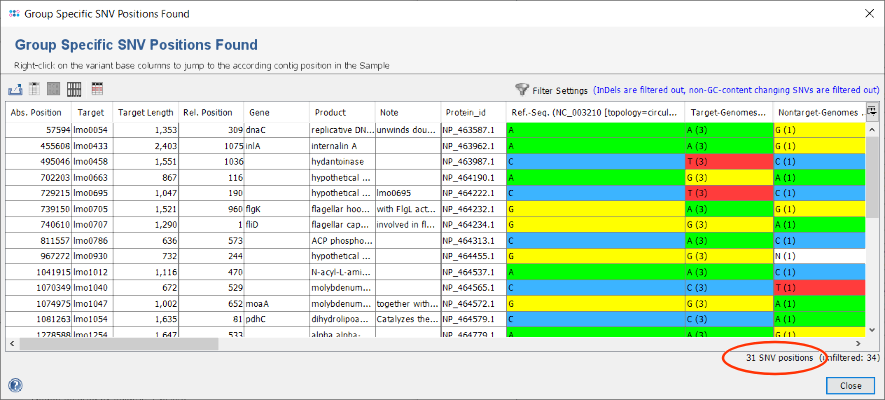 Seqsphere pipeline tutorial snvfinder3.png