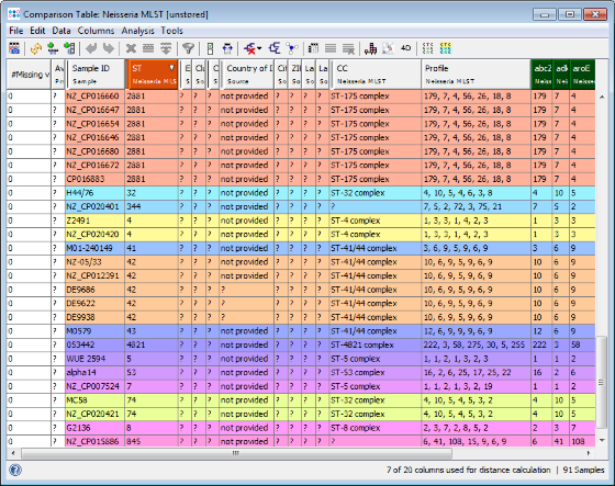 Seqsphere tutorial adhoc comparemlst2.png