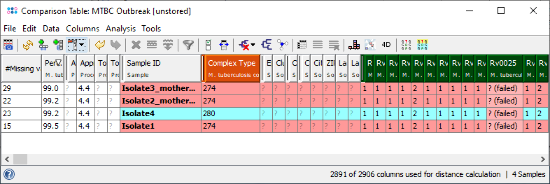 Seqsphere tutorial mtbc phylo 02 comptable2.png